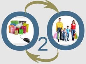 盲目迎合資本，送藥O2O脫節剛需 信息服務缺失下的行業困境